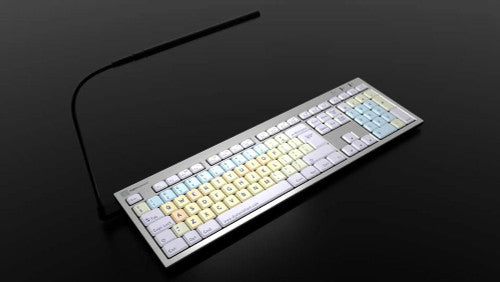 Dyslexia Keyboard for Mac - European English Dyslexia Keyboard for Mac - European English